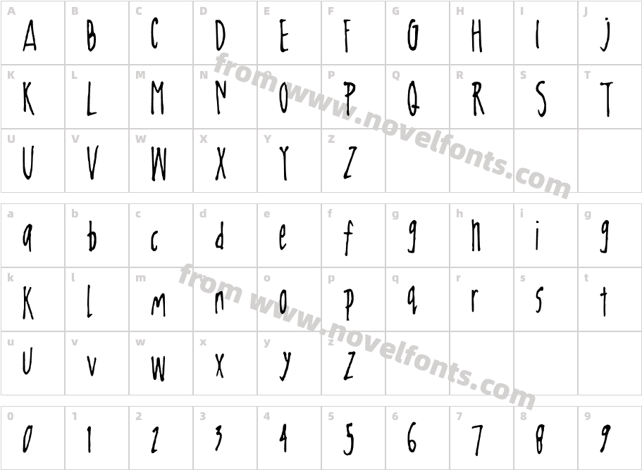 JohnDalyCharacter Map