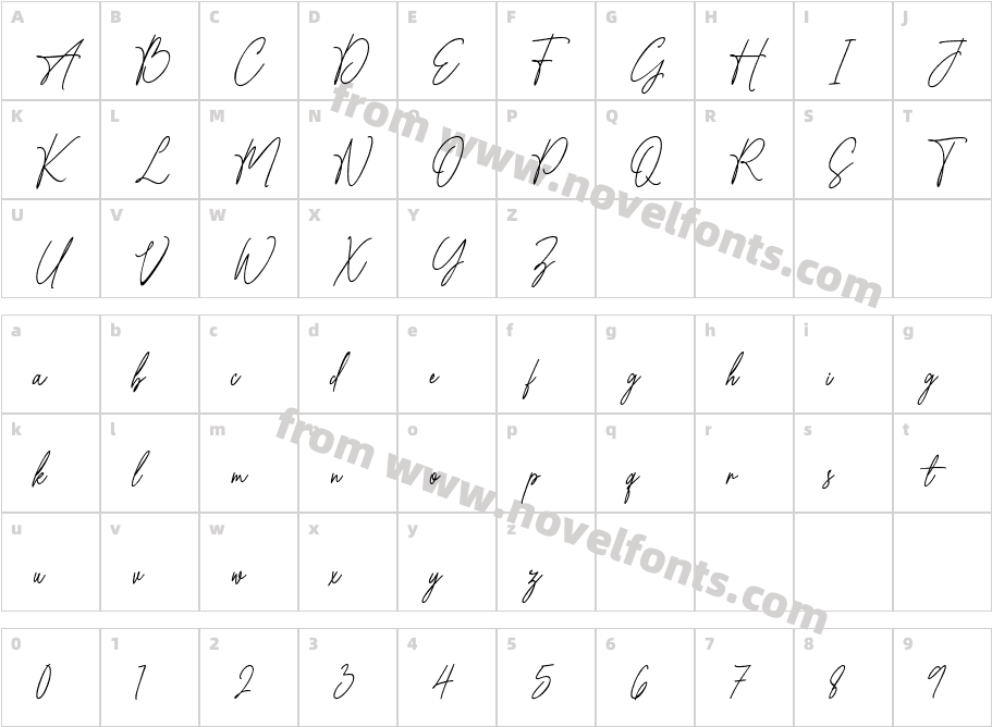 BesanttyCharacter Map