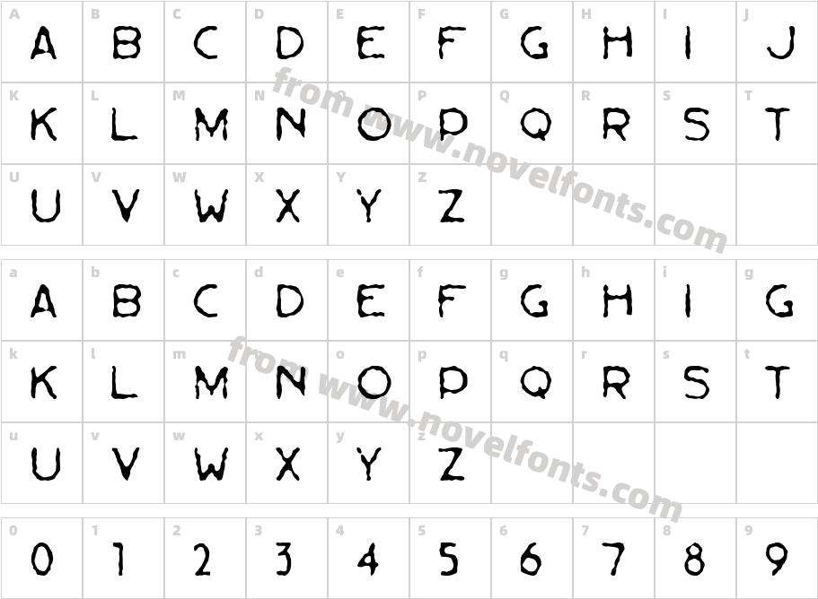 BessieCharacter Map