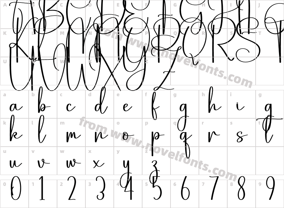 Best Signature RegularCharacter Map