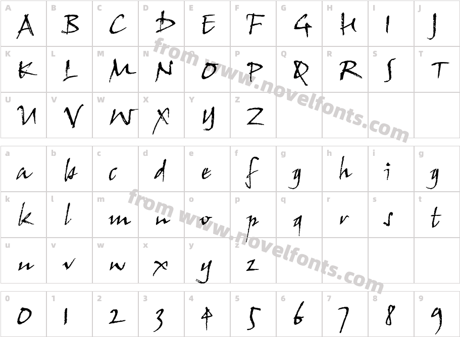 JohnHandyStdCharacter Map