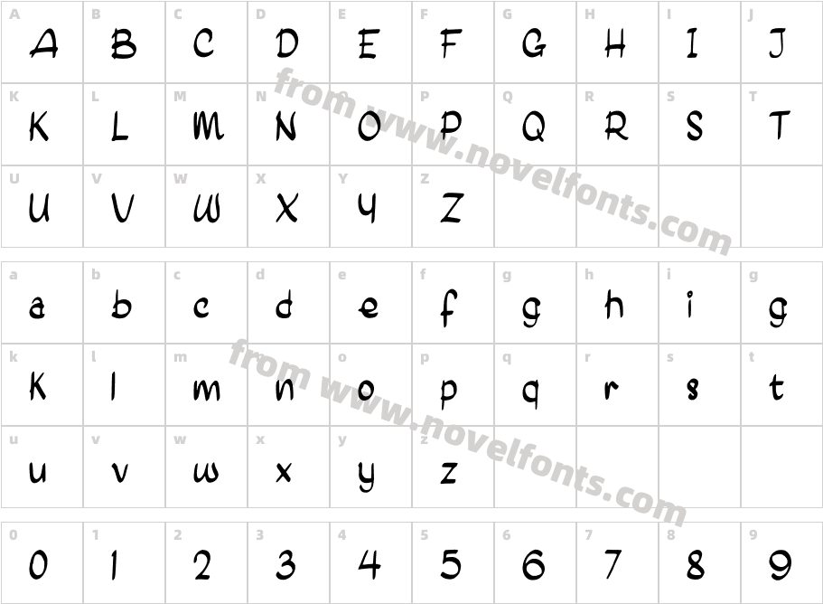 John_SnowCharacter Map