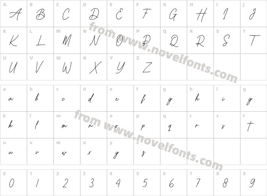 Better GradeCharacter Map
