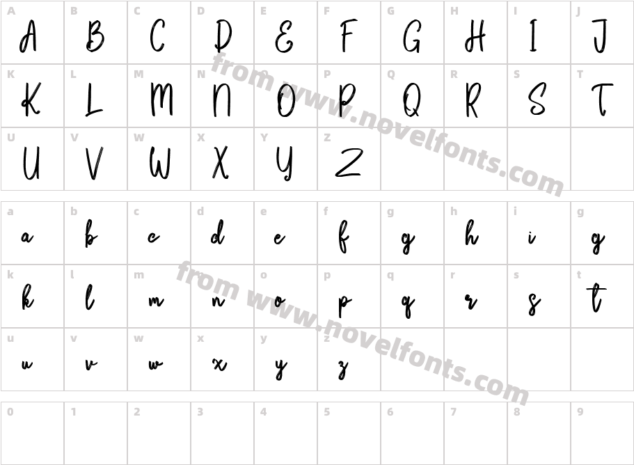Bikarosta ScriptCharacter Map