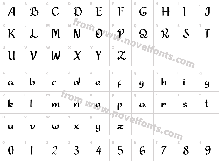 Bilostaten RegularCharacter Map