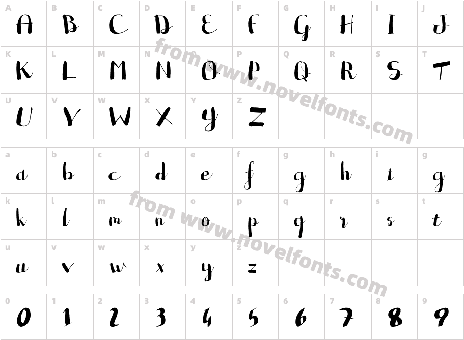 Biplo RegularCharacter Map