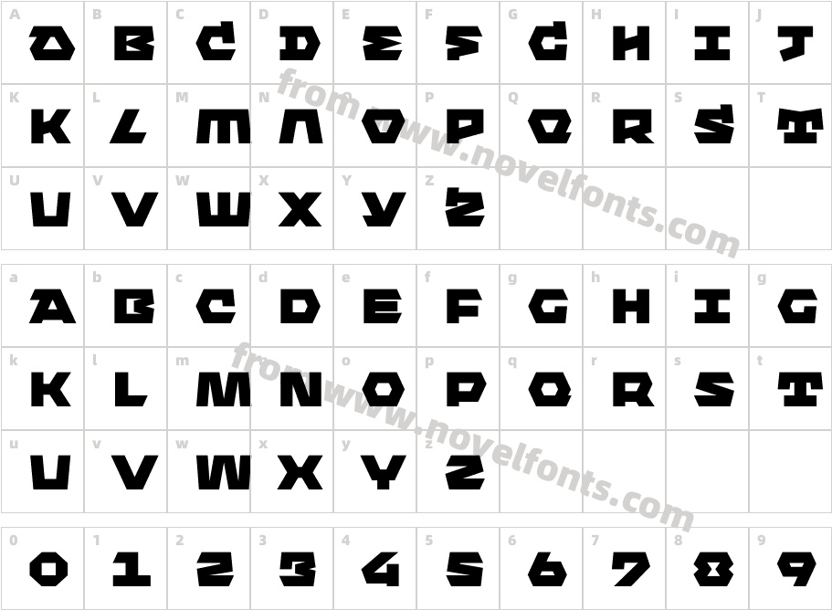 Bismuth UltraCharacter Map