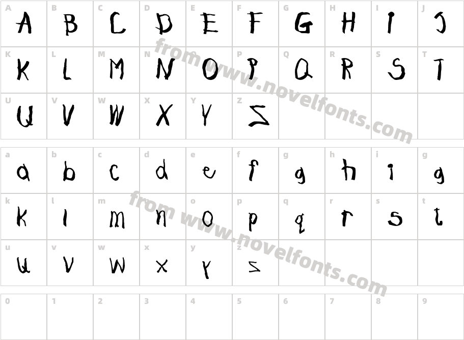 JohnnyBoyCharacter Map