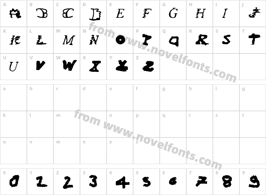 Bize_ Ne_ Di__er_ Harflerden_ Bizim_ Ad__m__z_ Bertug_ve_ CesurCharacter Map