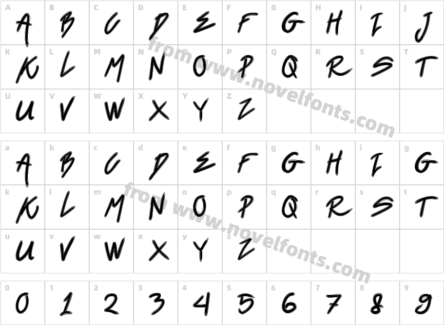 Black VenomCharacter Map
