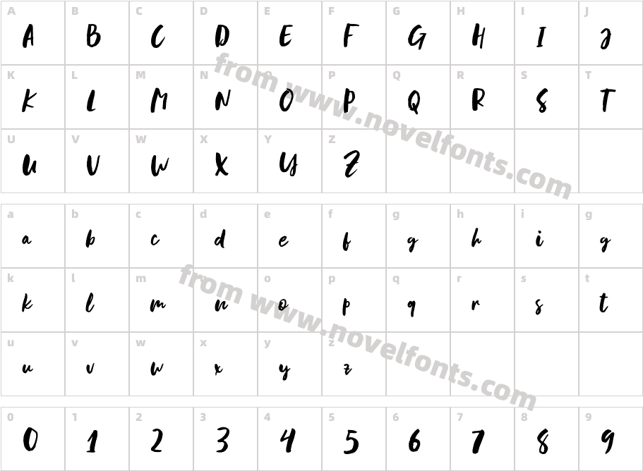 Blastpink ScriptCharacter Map