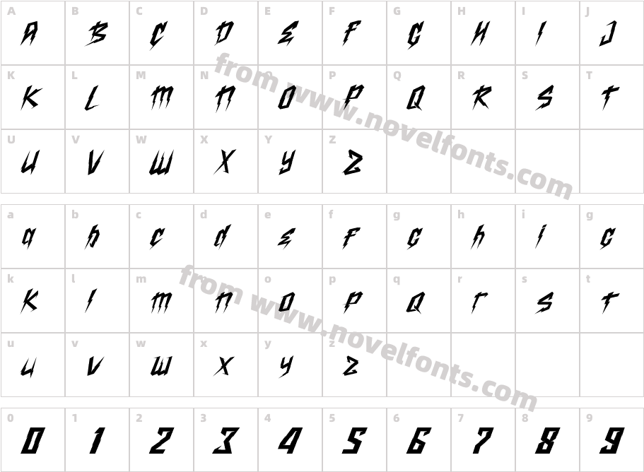 BledekCharacter Map