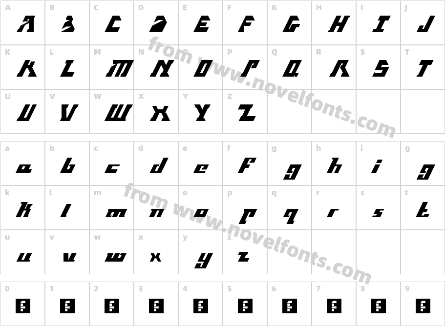 Block RegularCharacter Map