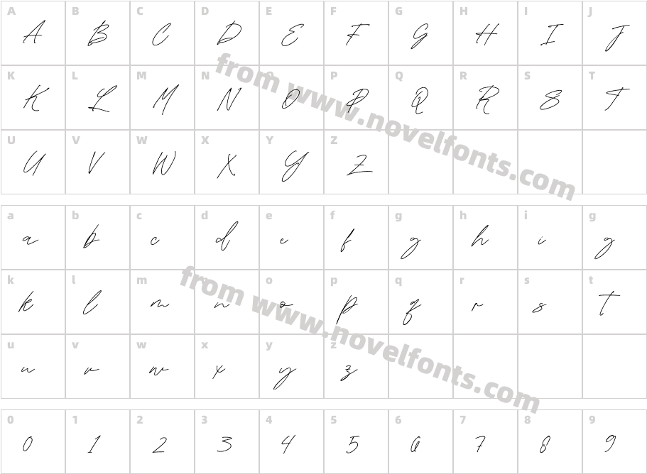 Blowing Signature RegularCharacter Map