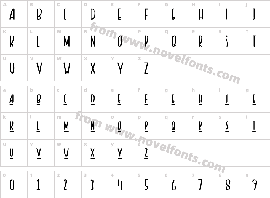 Bluffton Free TrialCharacter Map