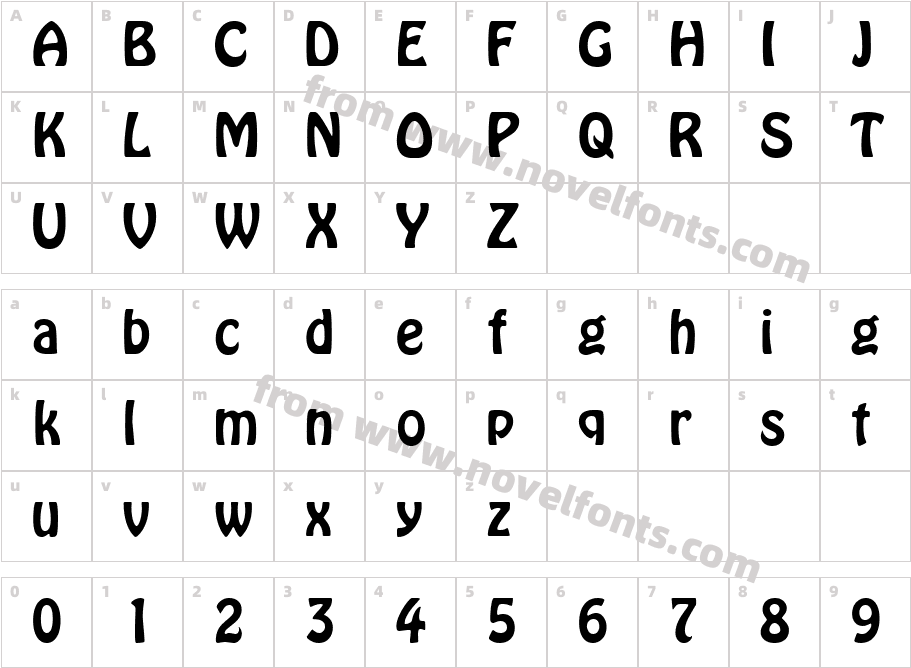BoffoSSK RegularCharacter Map