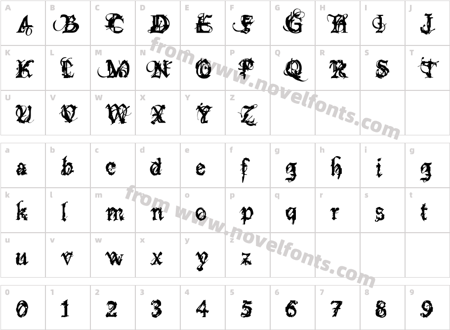 BokononCharacter Map