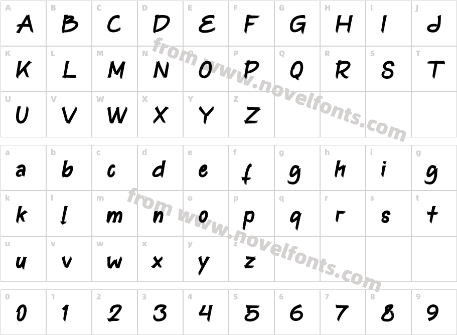 BollymothCharacter Map