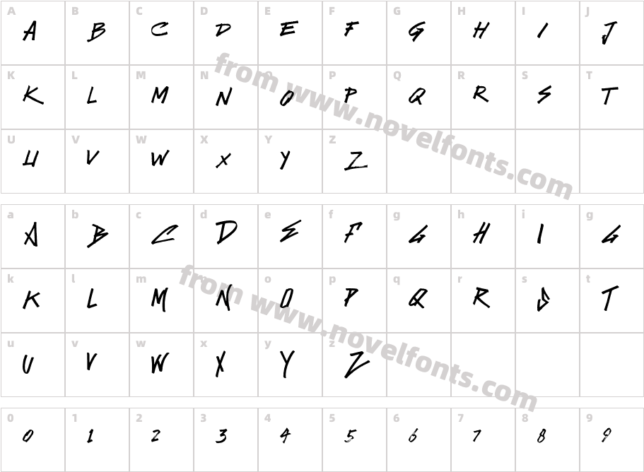 BonelessCharacter Map