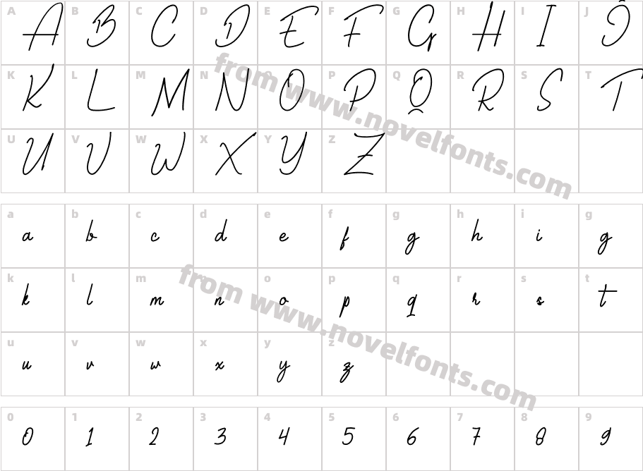 BoostingCharacter Map