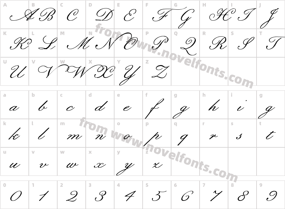 Botanical ScribeCharacter Map
