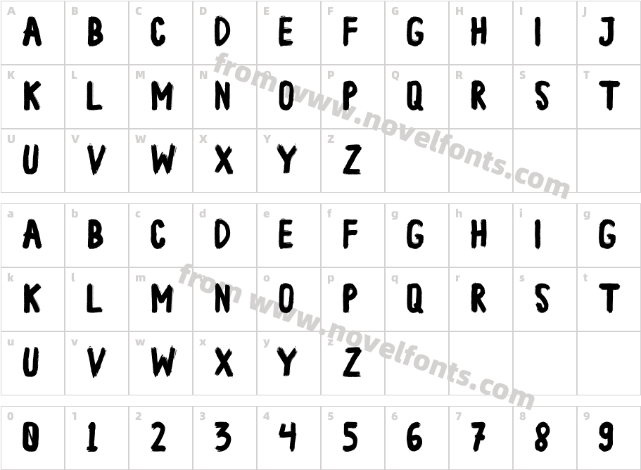 BowneyCharacter Map
