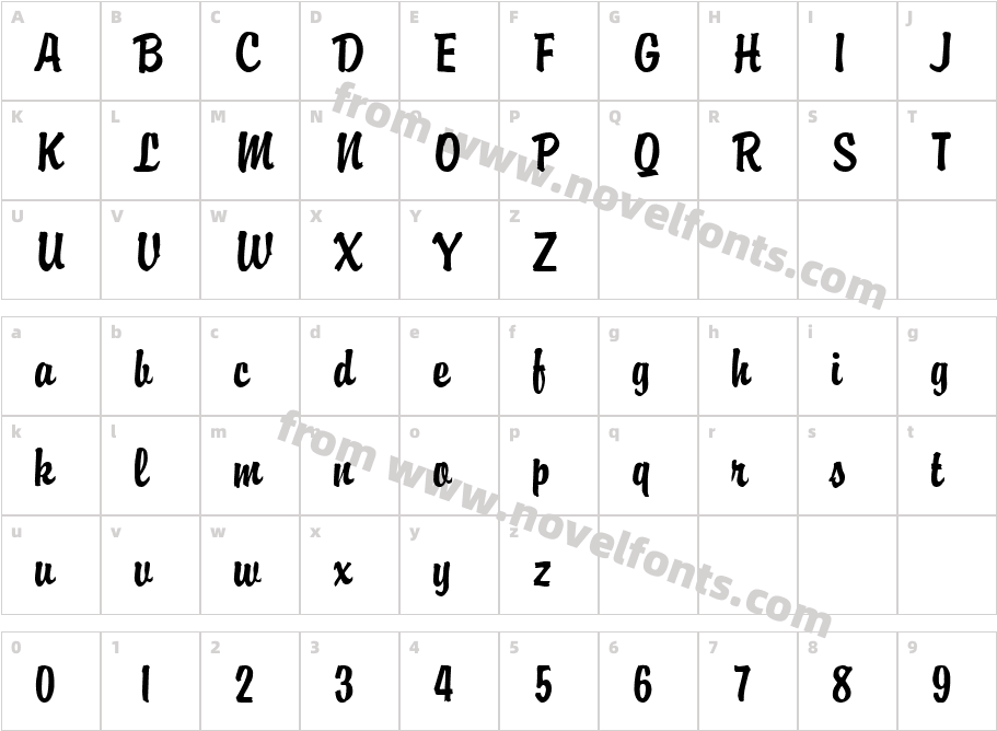 Brandyscript RegularCharacter Map