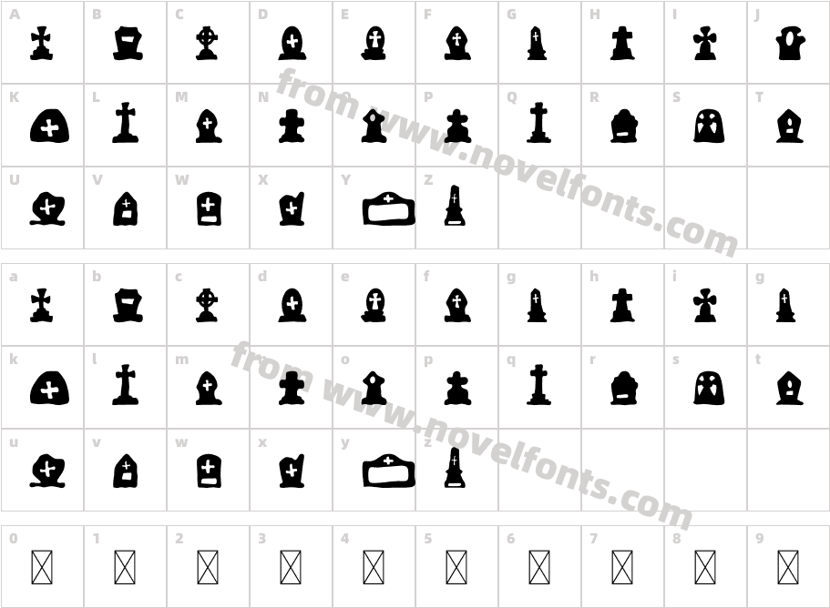 Brave StoneCharacter Map