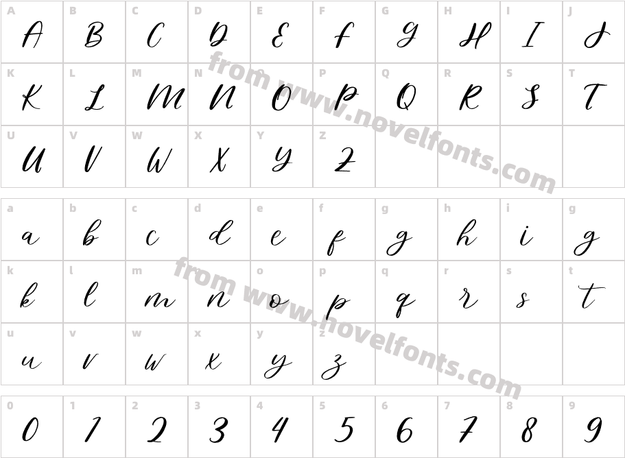 BreadyCharacter Map