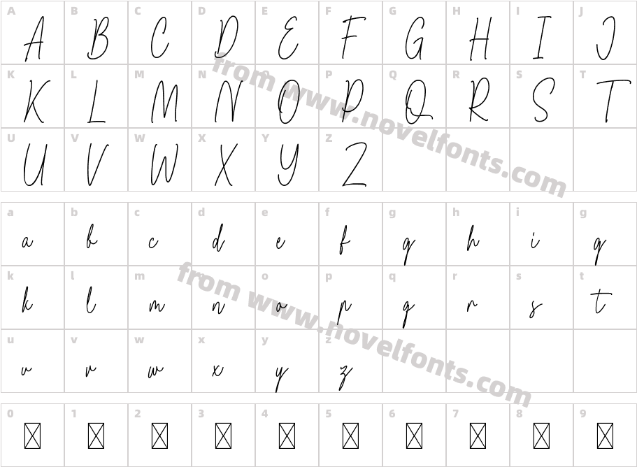 JonathanSignatureRegularCharacter Map