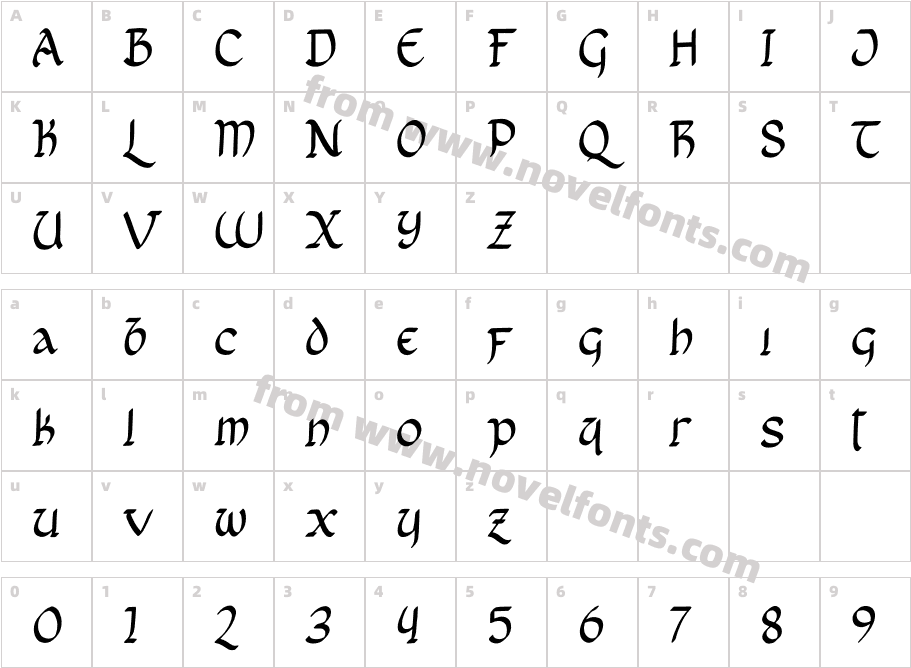 Bricius Free TrialCharacter Map