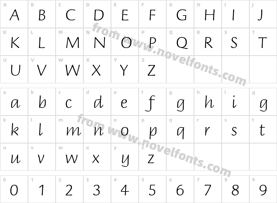 Briem ScriptCharacter Map