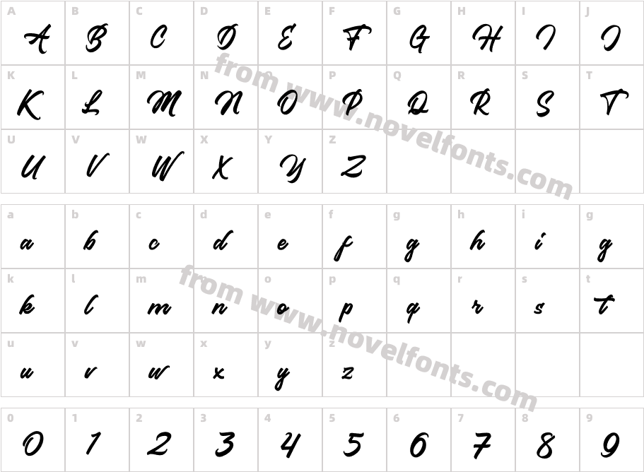 BrighantCharacter Map