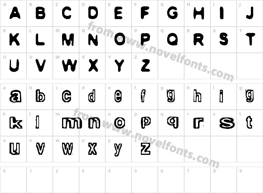 AmateurLobotomyCharacter Map