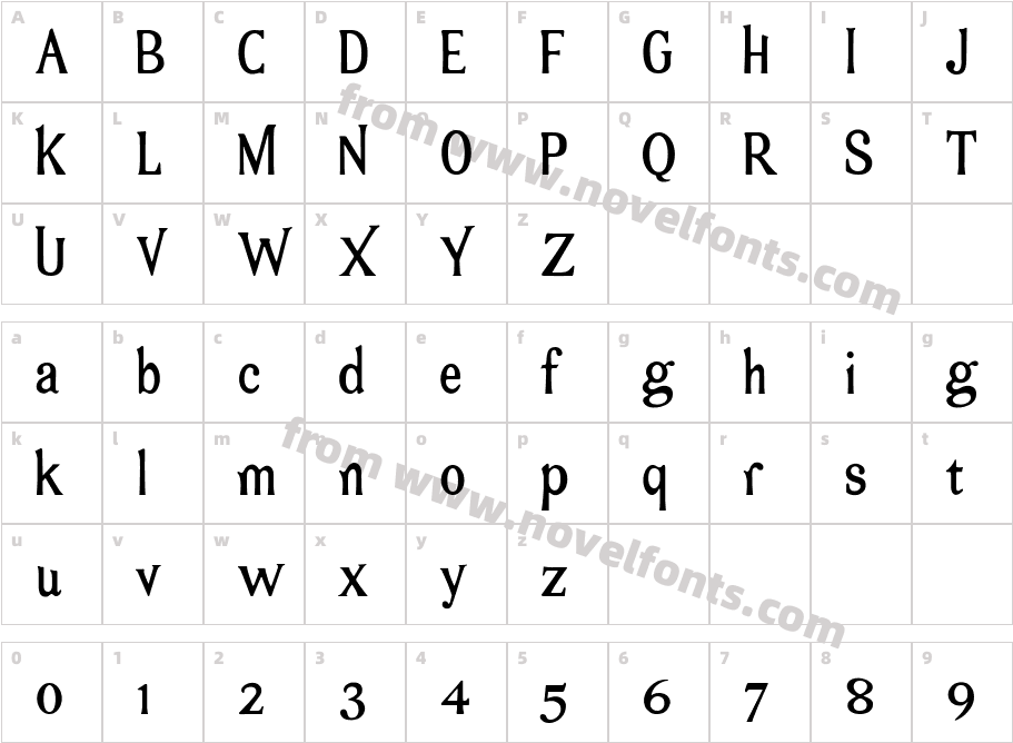 BromatoCharacter Map