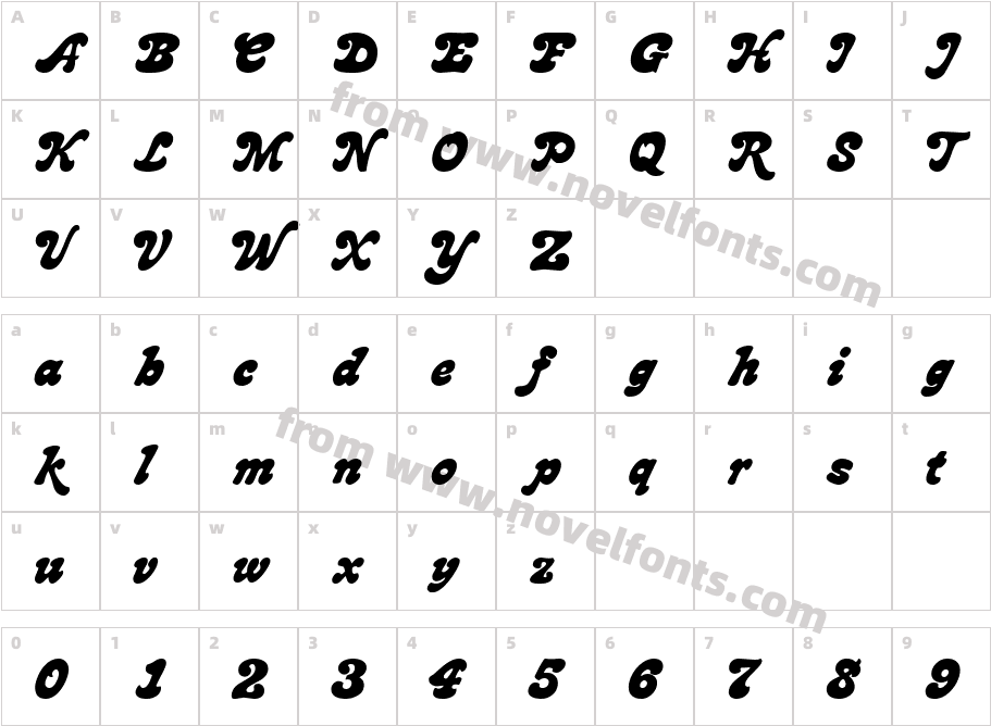Bronstein BoldCharacter Map
