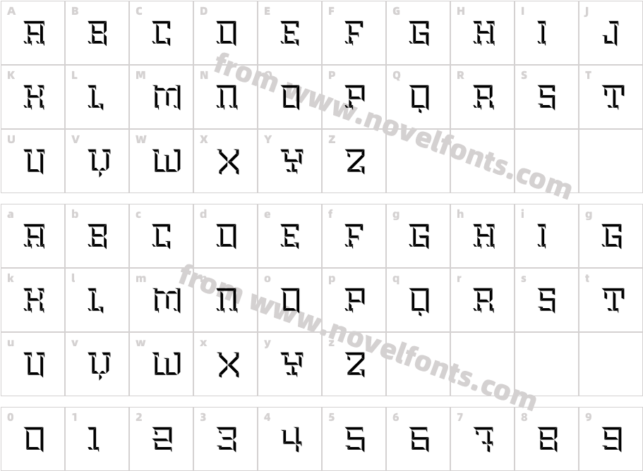 Brute Top RightCharacter Map