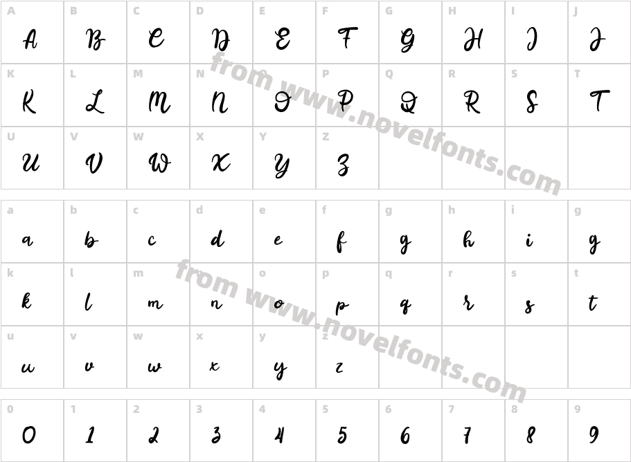 BugettaCharacter Map