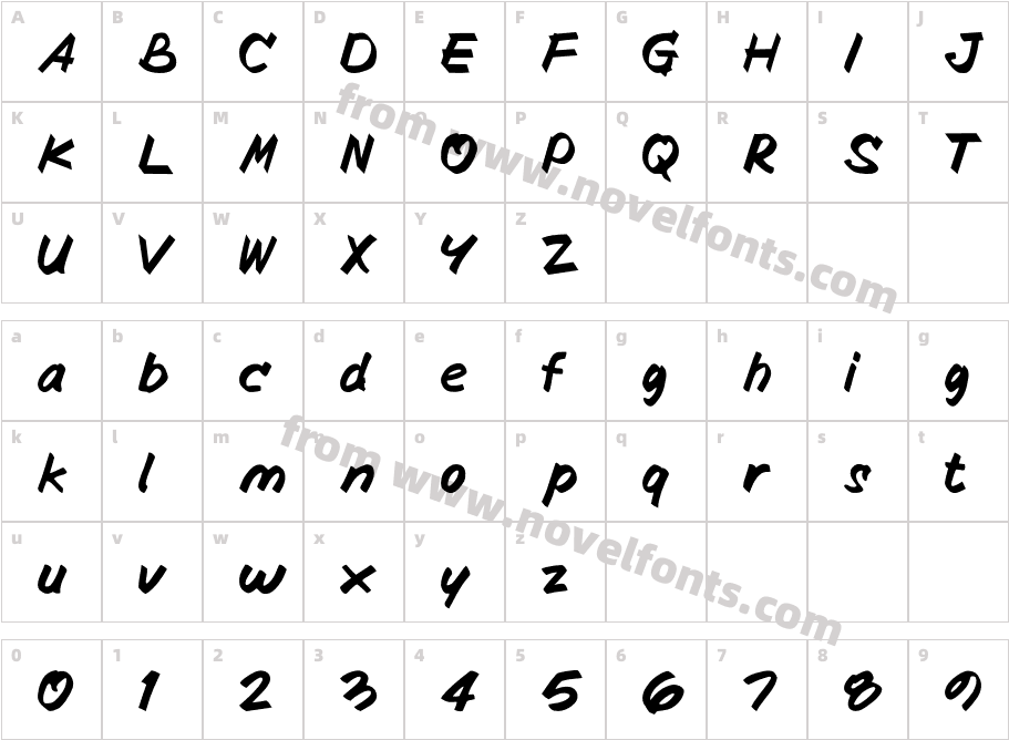 BuitenzorgCharacter Map