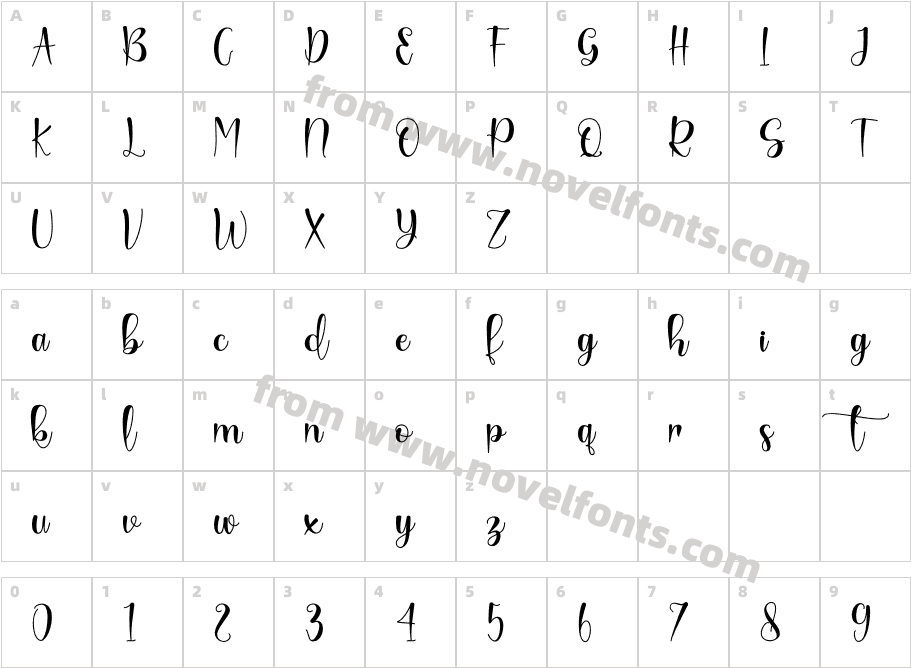 Bunnyheart Personal UseCharacter Map