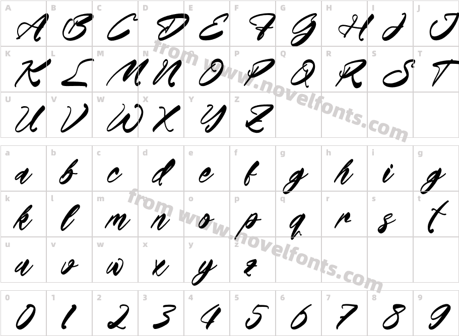 Butlerheart Kosittend ItalicCharacter Map