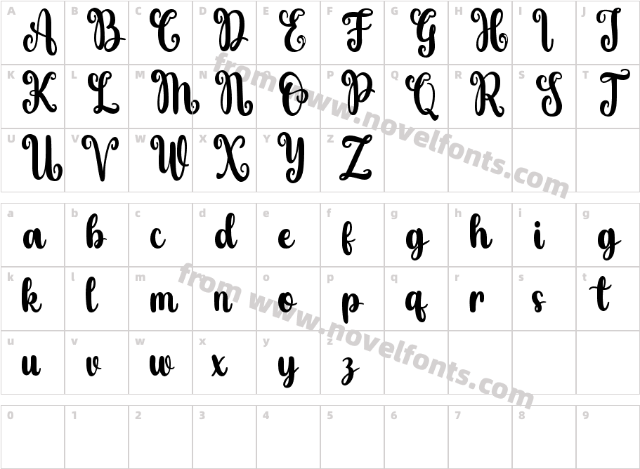 Butter Sandwich ScriptCharacter Map
