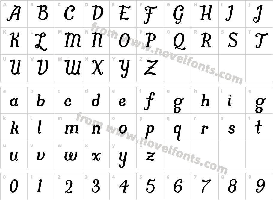 Butternut SolidCharacter Map