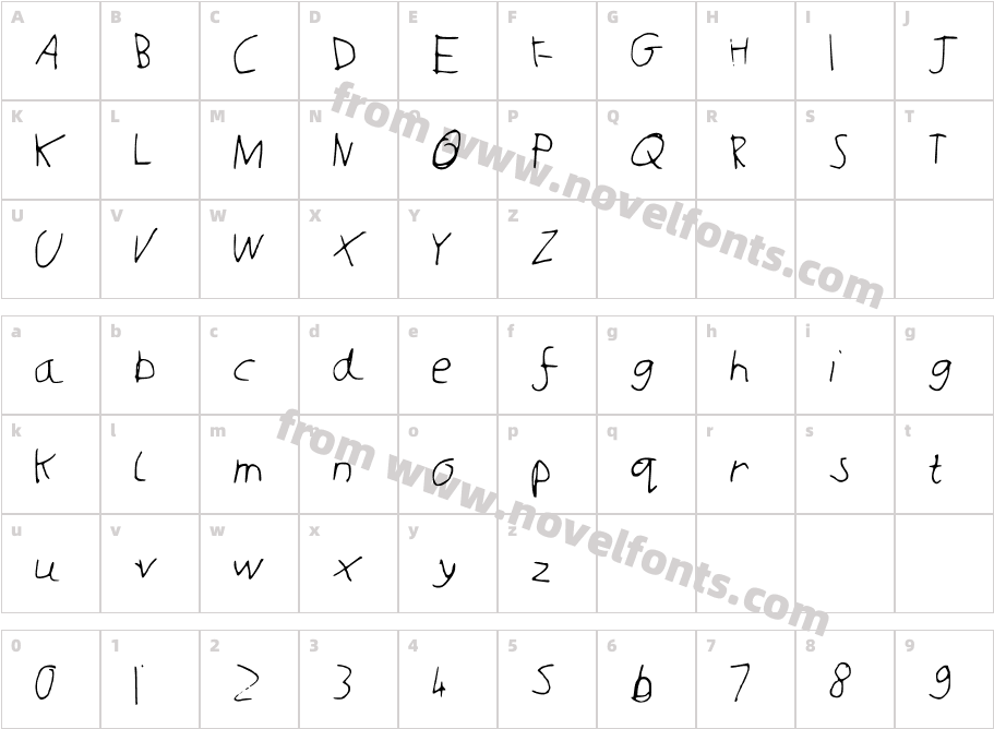 JoshCooperCharacter Map