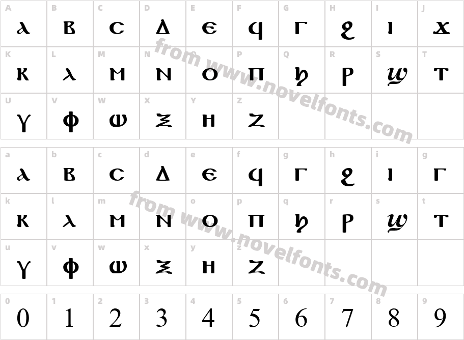 CS Coptic Manuscript NormalCharacter Map