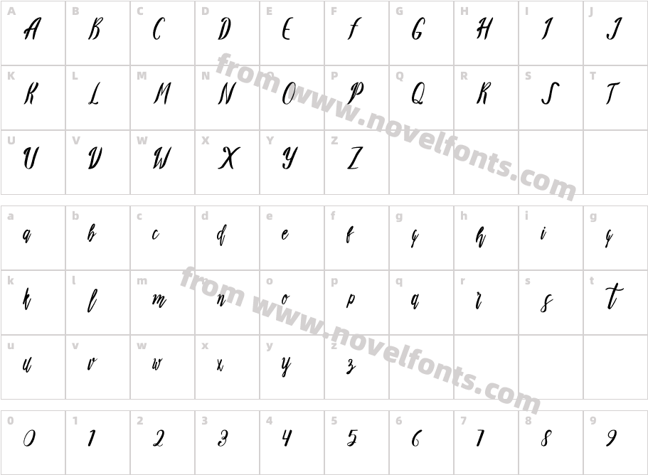 Callera DemoCharacter Map