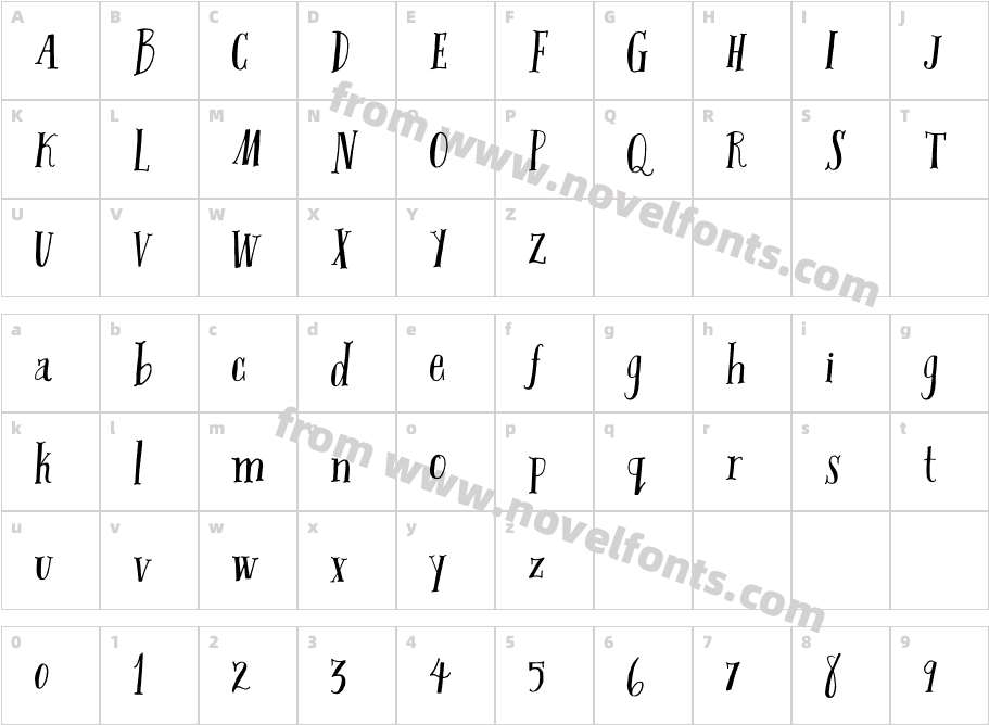 Capriccio PlainCharacter Map