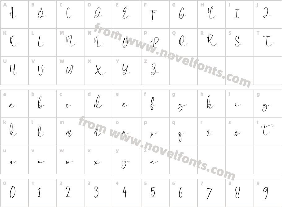 AmatiraCharacter Map