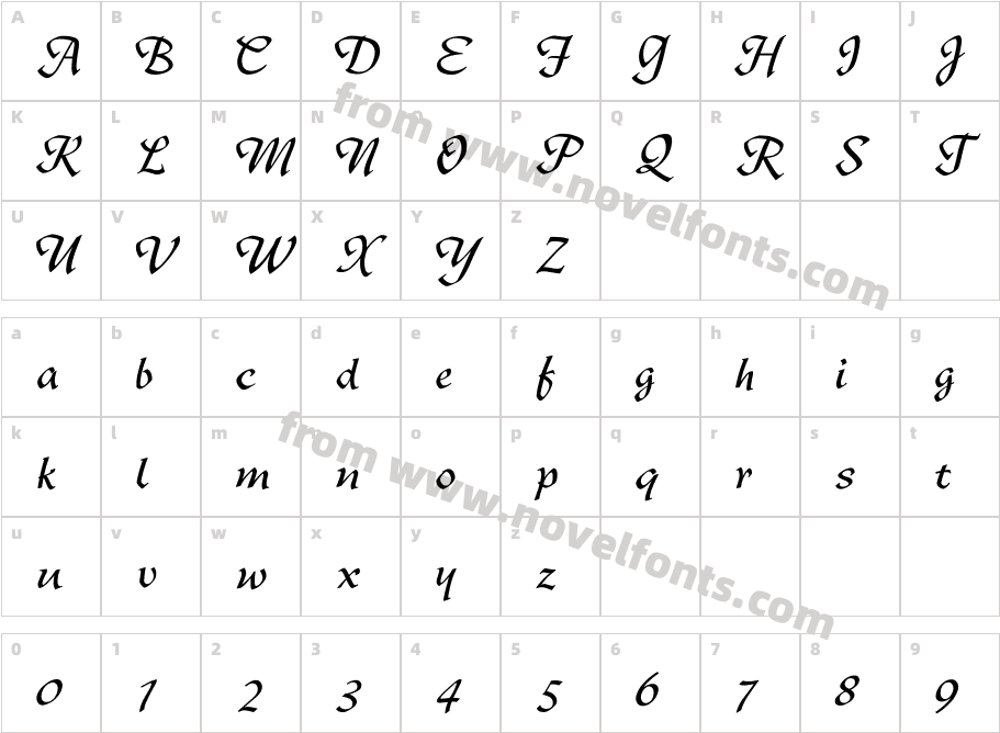 Caravan ScriptCharacter Map