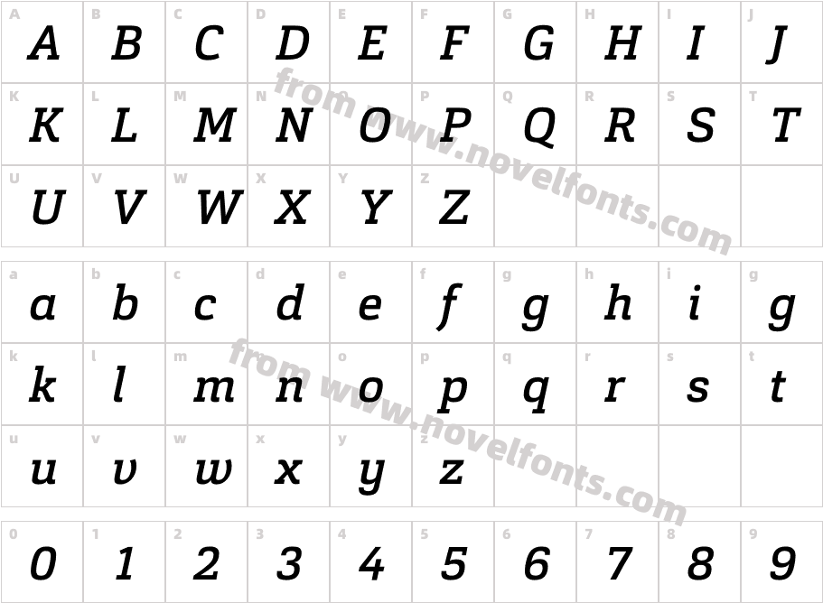 Cargan Medium ItCharacter Map